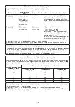 Preview for 60 page of TaiDoc Technology Corporation Riester ri-thermo tymPRO Operation Instructions Manual