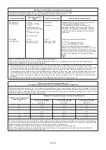 Preview for 80 page of TaiDoc Technology Corporation Riester ri-thermo tymPRO Operation Instructions Manual