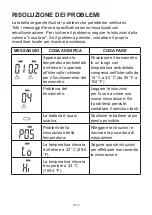 Preview for 96 page of TaiDoc Technology Corporation Riester ri-thermo tymPRO Operation Instructions Manual