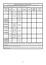 Preview for 101 page of TaiDoc Technology Corporation Riester ri-thermo tymPRO Operation Instructions Manual