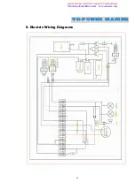 Preview for 24 page of Taidong TDME-3M78 Operation Manual