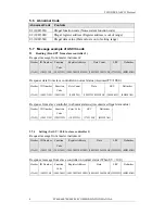 Preview for 12 page of Taie FY100 Communications Manual