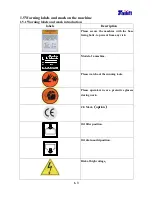 Preview for 4 page of Tailift TPR1100 Operation Manual