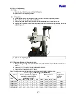 Preview for 25 page of Tailift TPR1100 Operation Manual