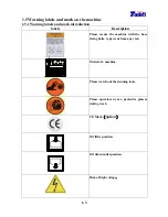 Preview for 8 page of Tailift TPR1230 Operation Manual