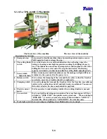 Preview for 37 page of Tailift TPR1230 Operation Manual