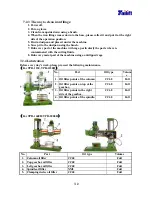 Preview for 64 page of Tailift TPR1230 Operation Manual