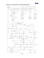 Preview for 84 page of Tailift TPR1230 Operation Manual