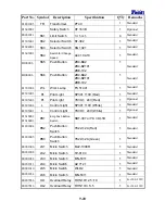 Preview for 90 page of Tailift TPR1230 Operation Manual