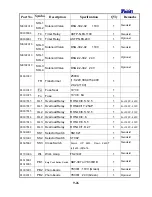 Preview for 96 page of Tailift TPR1230 Operation Manual