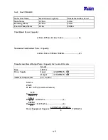 Preview for 20 page of Tailift TPR720A Operation Manual