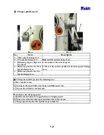 Preview for 50 page of Tailift TPR720A Operation Manual