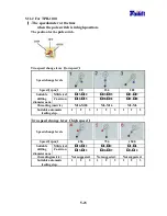 Preview for 51 page of Tailift TPR720A Operation Manual