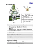 Preview for 52 page of Tailift TPR720A Operation Manual