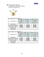 Preview for 53 page of Tailift TPR720A Operation Manual