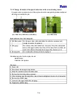 Preview for 66 page of Tailift TPR720A Operation Manual