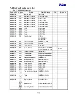 Preview for 79 page of Tailift TPR720A Operation Manual