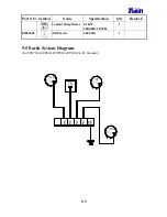 Preview for 80 page of Tailift TPR720A Operation Manual