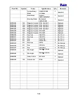 Preview for 86 page of Tailift TPR720A Operation Manual