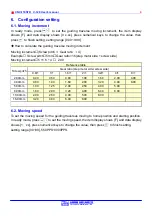 Preview for 4 page of TAILY AUTOMATION CNC-110STD User Manual