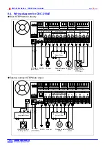 Preview for 14 page of TAILY AUTOMATION CNC-210A User Manual