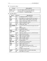 Preview for 25 page of Tainet DT-2000 Series User Manual