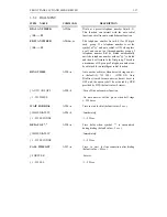 Preview for 42 page of Tainet T-288C User Manual