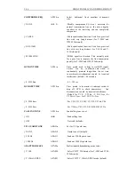 Preview for 51 page of Tainet T-288C User Manual