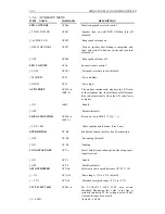 Preview for 53 page of Tainet T-288C User Manual