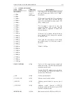 Preview for 58 page of Tainet T-288C User Manual