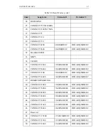 Preview for 94 page of Tainet T-288C User Manual