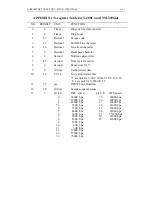 Preview for 100 page of Tainet T-288C User Manual