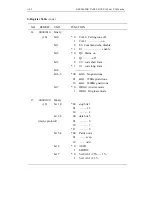 Preview for 113 page of Tainet T-288C User Manual