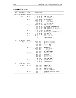 Preview for 115 page of Tainet T-288C User Manual