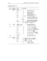 Preview for 119 page of Tainet T-288C User Manual