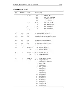 Preview for 120 page of Tainet T-288C User Manual