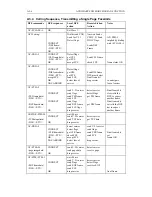 Preview for 127 page of Tainet T-288C User Manual