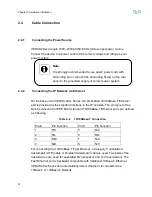 Preview for 37 page of Tainet VENUS 2916 User Manual