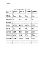 Preview for 80 page of Tainet Xstream 1300 Series User Manual