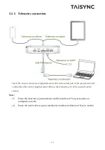 Preview for 16 page of Taisync ViULiNX User Manual