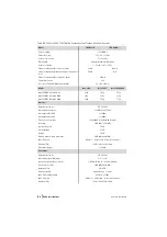 Preview for 24 page of Tait Orca 5010 Service Manual