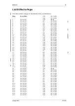 Preview for 7 page of Tait T2000 SERIES II Service Manual