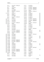 Preview for 9 page of Tait T2000 SERIES II Service Manual