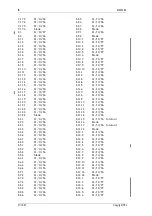 Preview for 10 page of Tait T2000 SERIES II Service Manual