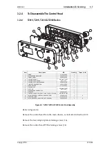 Preview for 35 page of Tait T2000 SERIES II Service Manual