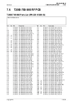 Preview for 53 page of Tait T2000 SERIES II Service Manual