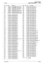 Preview for 55 page of Tait T2000 SERIES II Service Manual