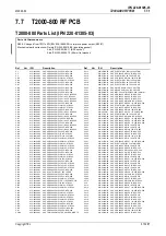 Preview for 61 page of Tait T2000 SERIES II Service Manual