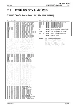 Preview for 63 page of Tait T2000 SERIES II Service Manual