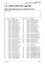 Preview for 69 page of Tait T2000 SERIES II Service Manual